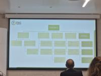 ESG Agrifood apresentado para capacitar PME da fileira agroalimentar