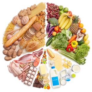 DIA MUNDIAL DA ALIMENTAÇÃO: "Será que fazemos as escolhas certas à mesa?"