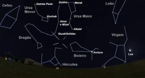 Ler notícia: O céu de janeiro de 2026