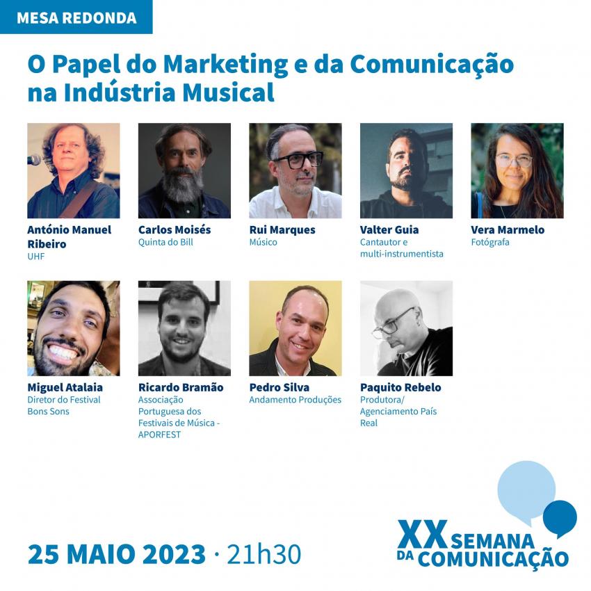 Podcast: O papel do Marketing e da Comunicação na Industria musical 