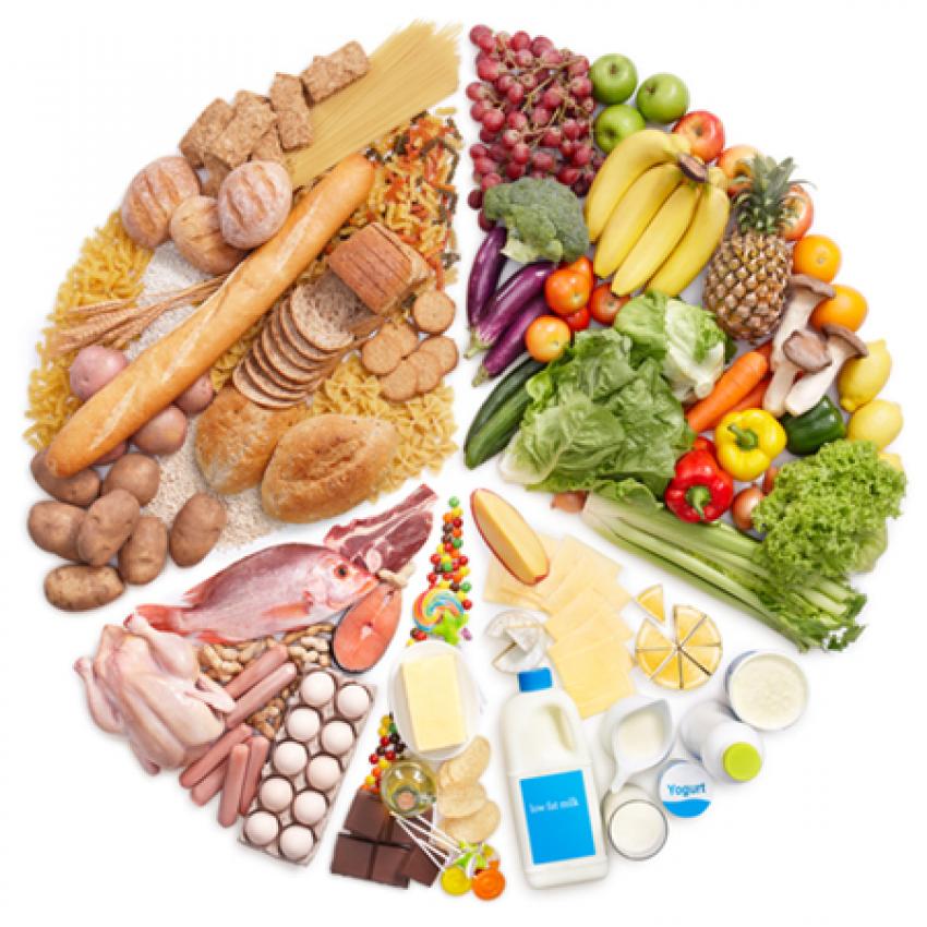 DIA MUNDIAL DA ALIMENTAÇÃO: "Será que fazemos as escolhas certas à mesa?"