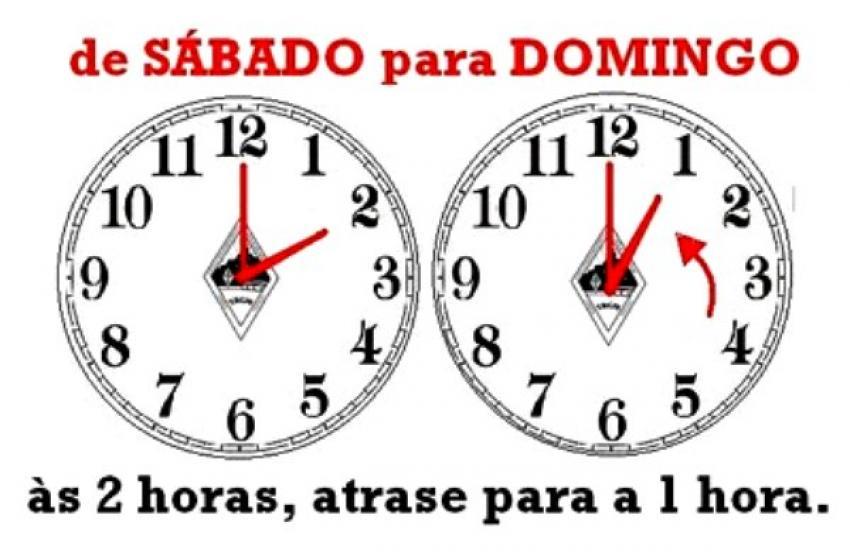 Hora de inverno chega esta noite com temperaturas de verão
