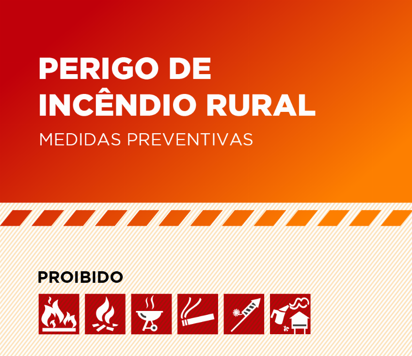 Vinte e quatro concelhos de cinco distritos do país em risco muito elevado de incêndio
